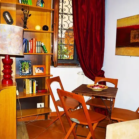 Trastevere Hébergement de vacances *